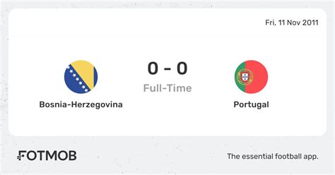 portugal vs bosnia and herzegovina h2h stats